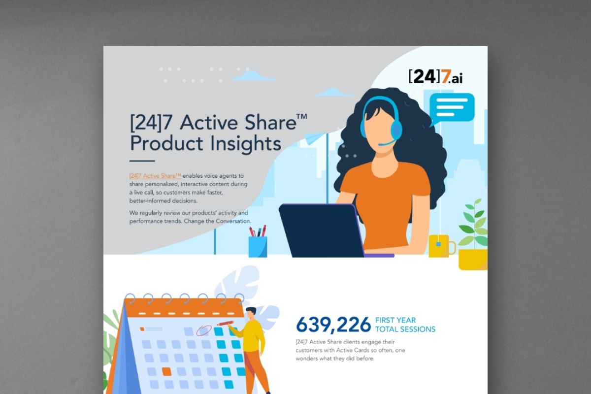 247 infographic thumb