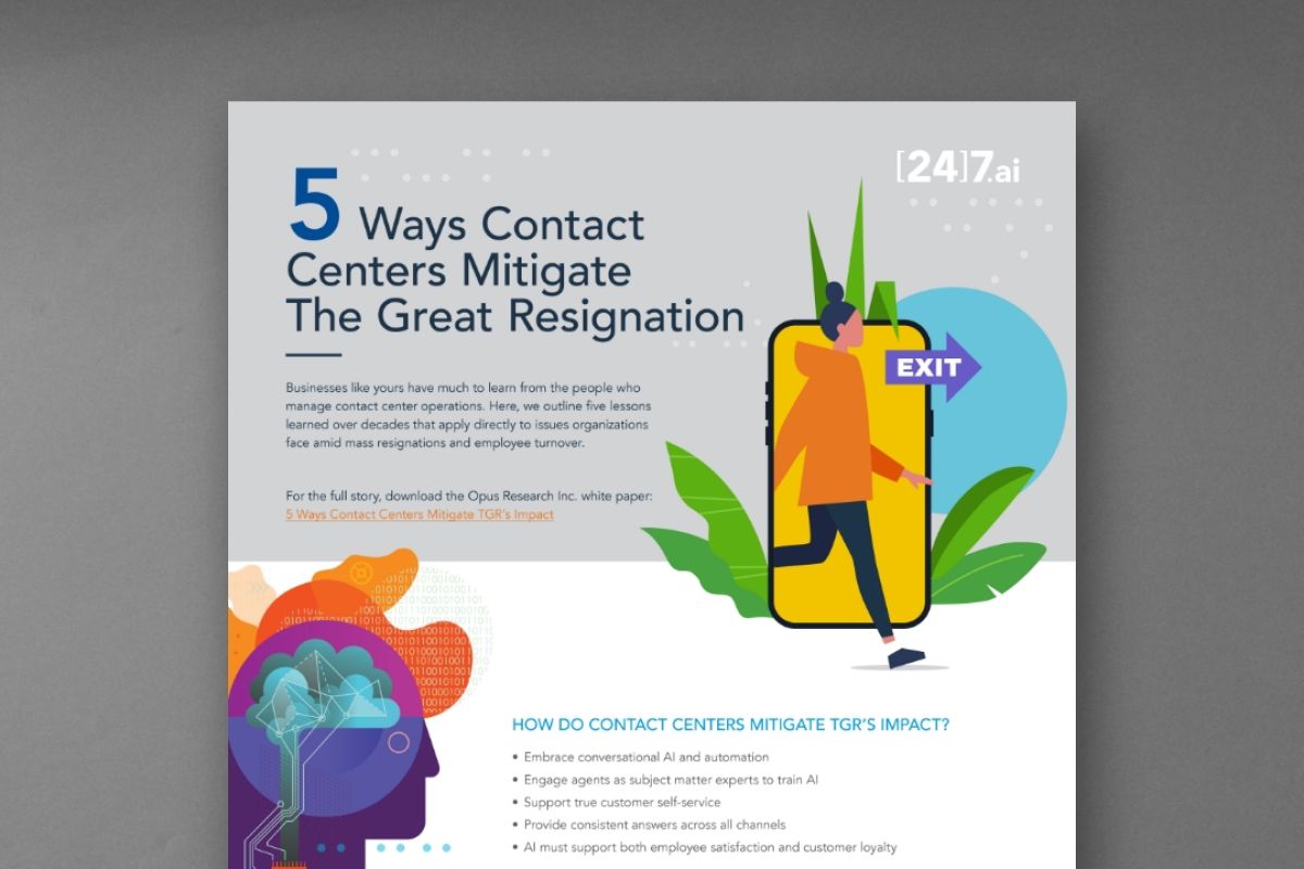 247 infographic thumb